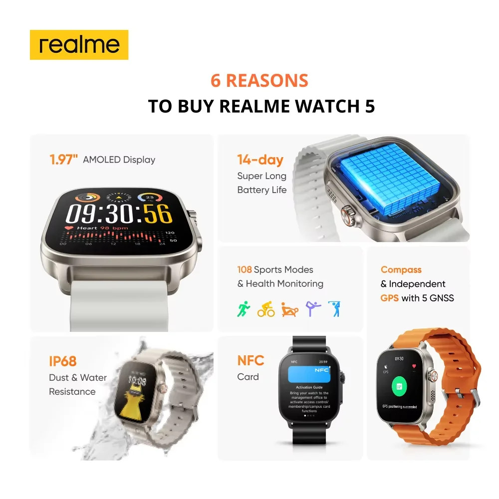 realme watch 5 1.97″ 600nits AMOLED 460mAh+Support GPS GNSS Global Version