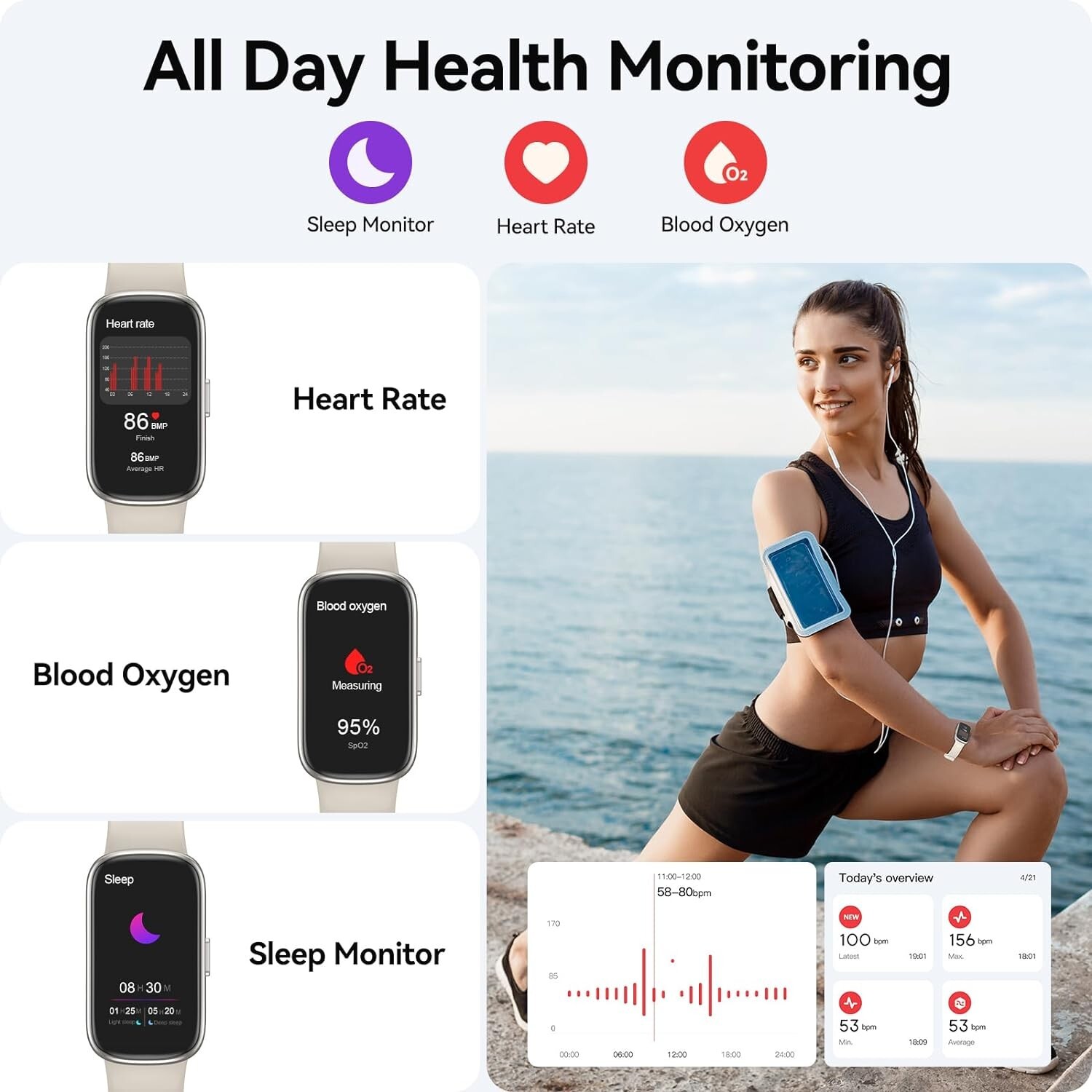 Fitness Tracker Watch with 24/7 Heart Rate Sleep Blood Oxygen Monitor, IP68 Wate