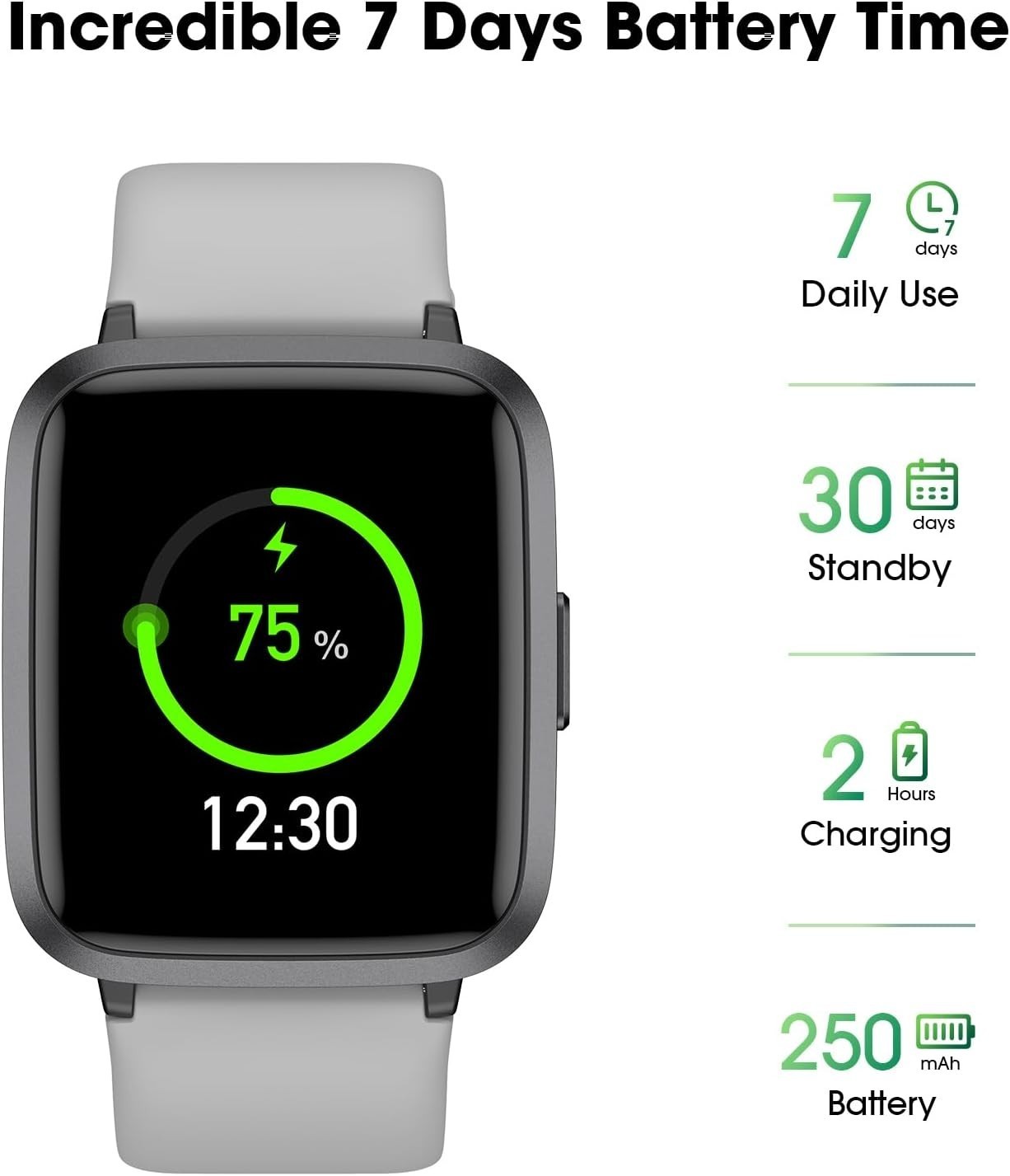 Fitness Activity Tracker Watch As Fitbit Heart Rate Monitor Pedometer For Women