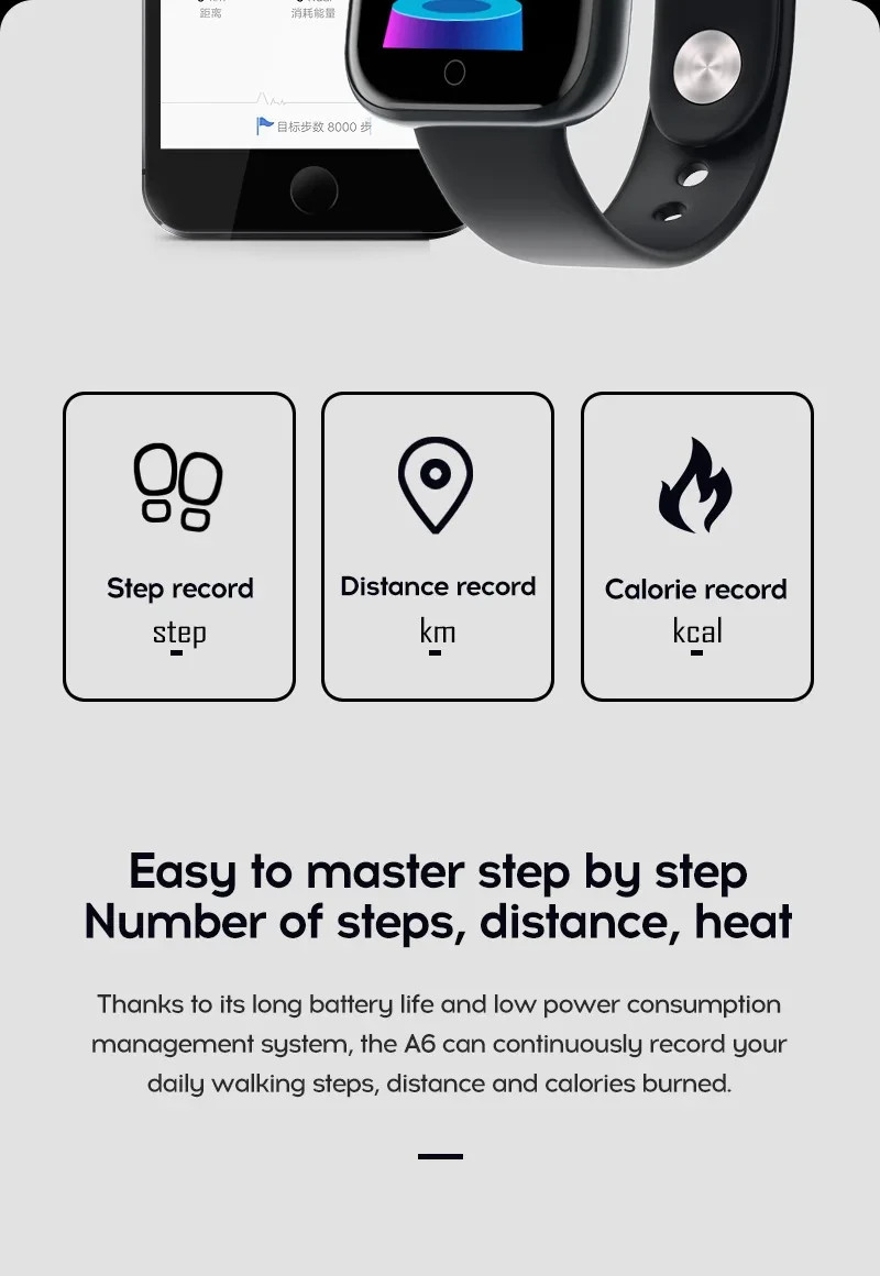 Smart Watch Men Women Waterproof Heart Rate Monitor for iPhone Android Free ship