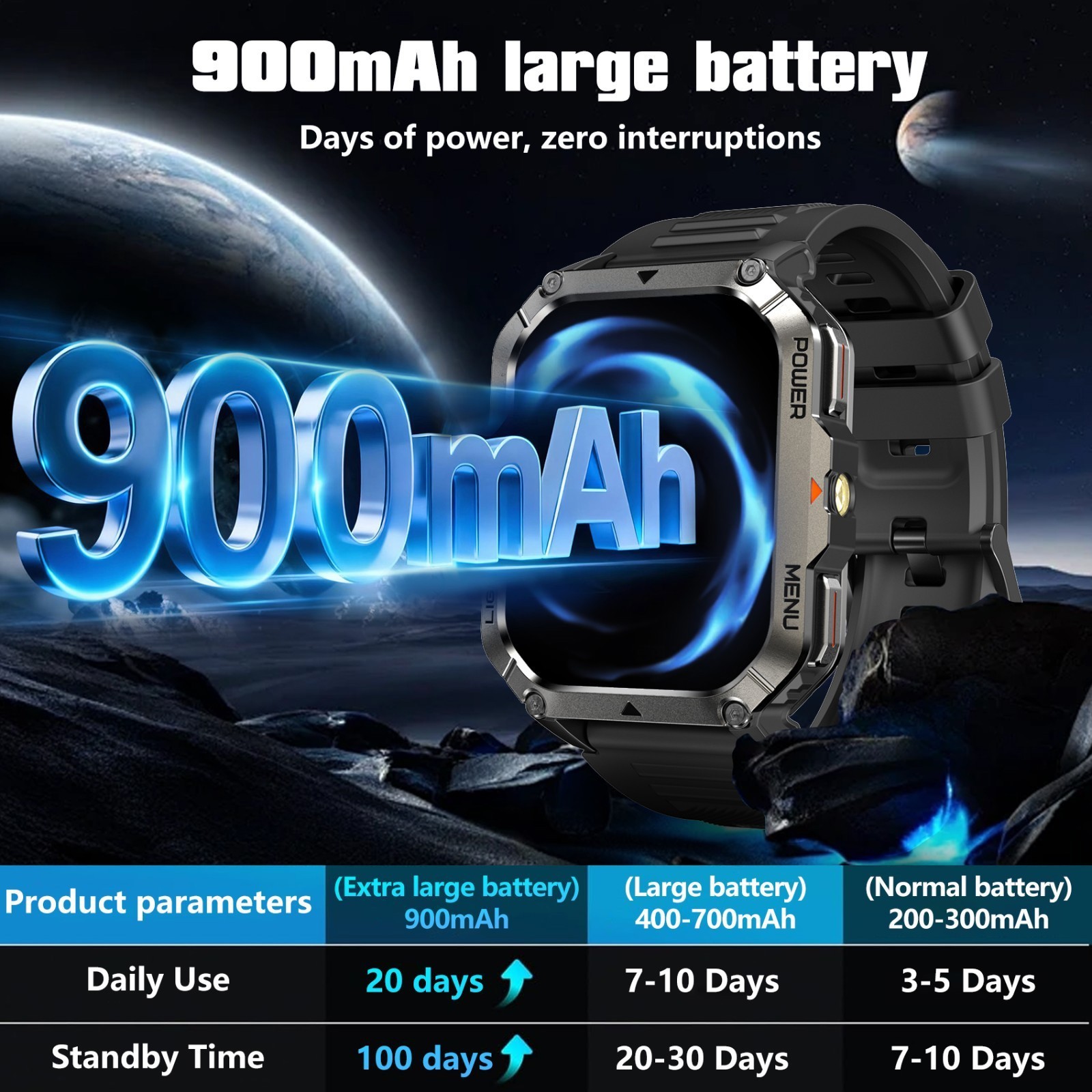 Bluetooth Smart Watch For Men 900mah Built-in Compass Health Monitoring Watches