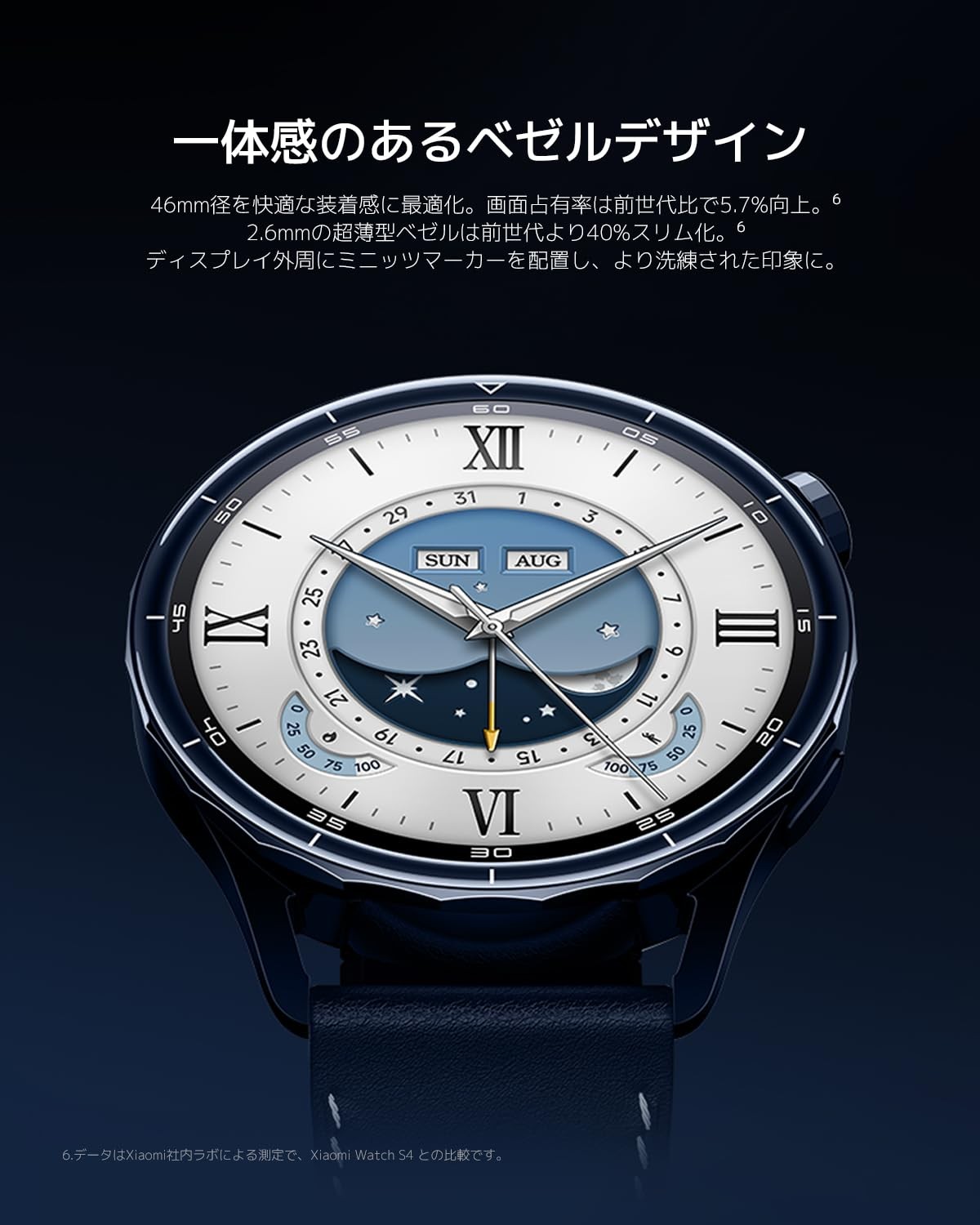 Xiaomi Watch S5 Smartwatch 1.48″ Black M2530W1 New w/Box from JP