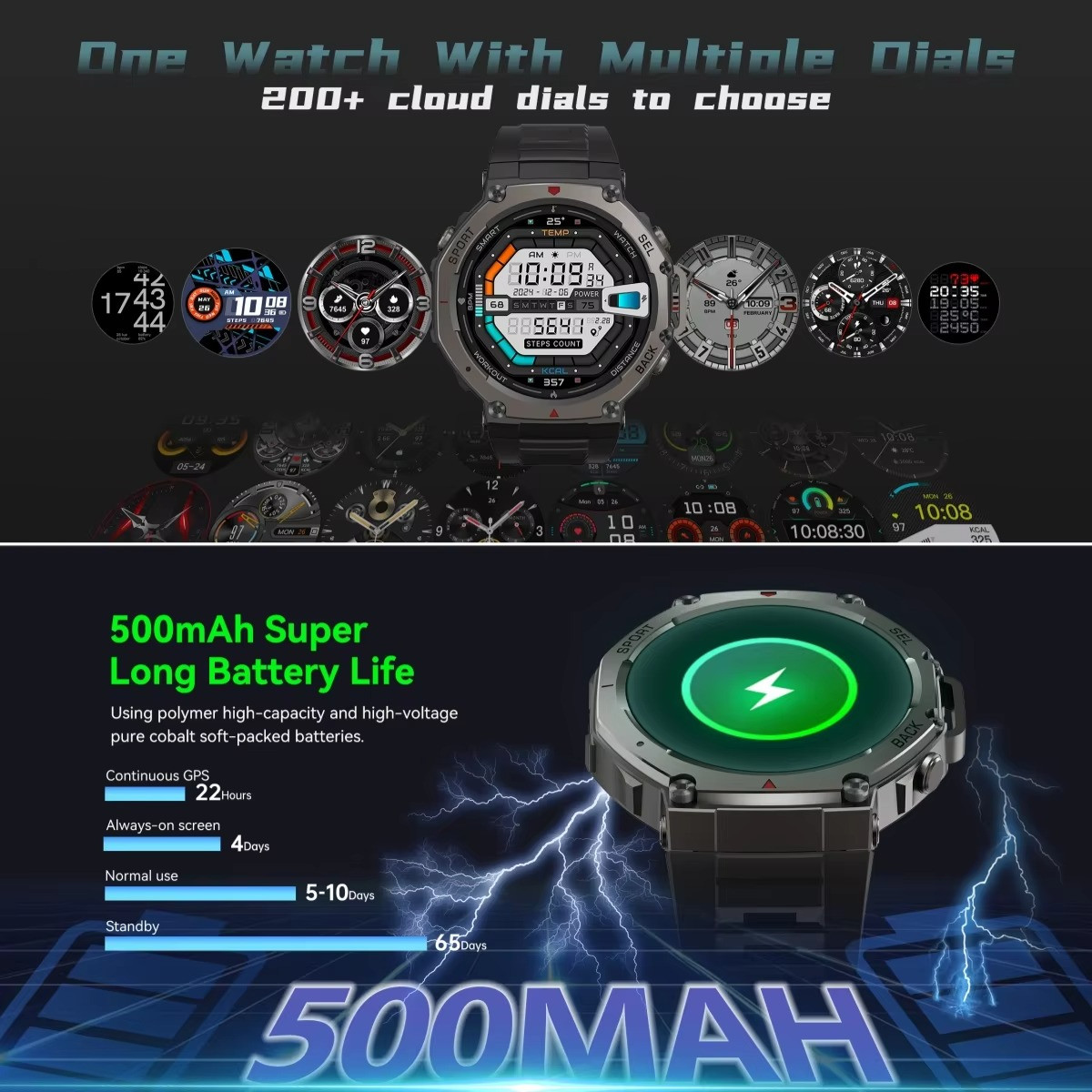 New T-Rex 3 Pro Style Dual-Band GPS Military Smart Watch