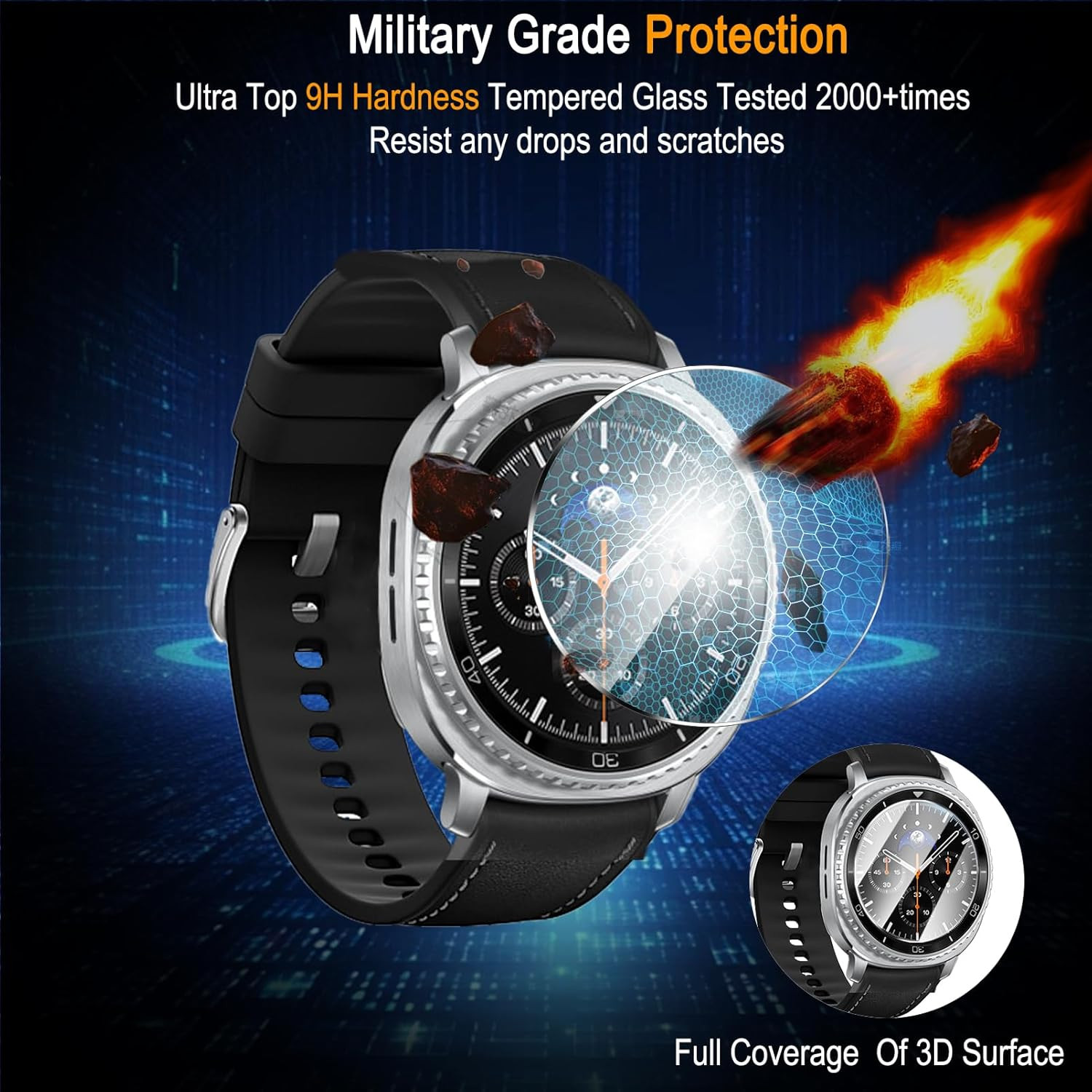 4 Pack for Samsung Galaxy Watch 8 Classic 46Mm (Bluetooth & LTE) Screen Protecto