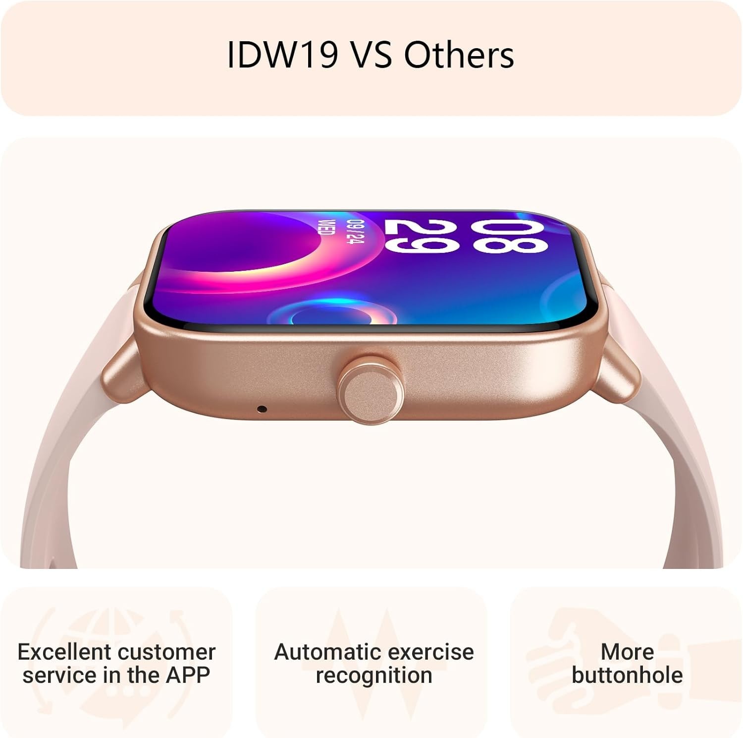Smart Watch for Women Android & iPhone, Alexa Built-in, Waterproof Activity …