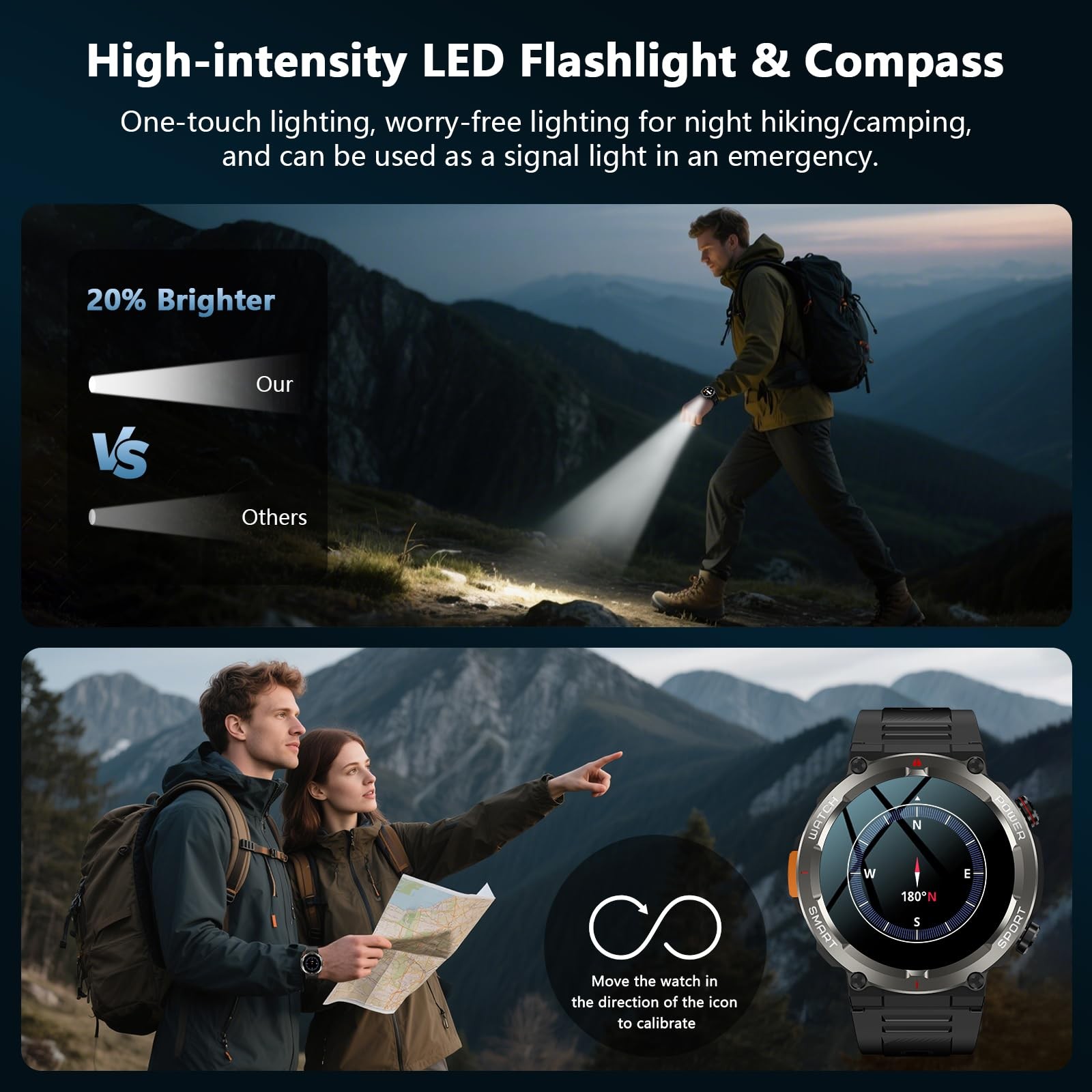Military Tactical Watches for Men with Compass/Flashlight