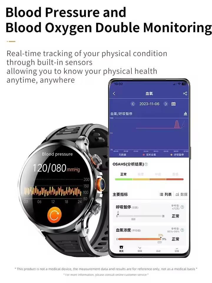 4G Android Smartwatch 1.95 inch AMOLED NFC WiFi Bluetooth Call GPS Heart Rate