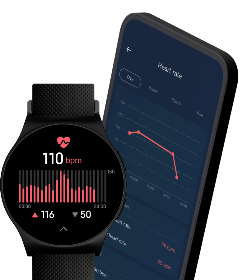 Brand New Motorola Moto Watch 120 AMOLED 300mAh IP68 AI Assistant