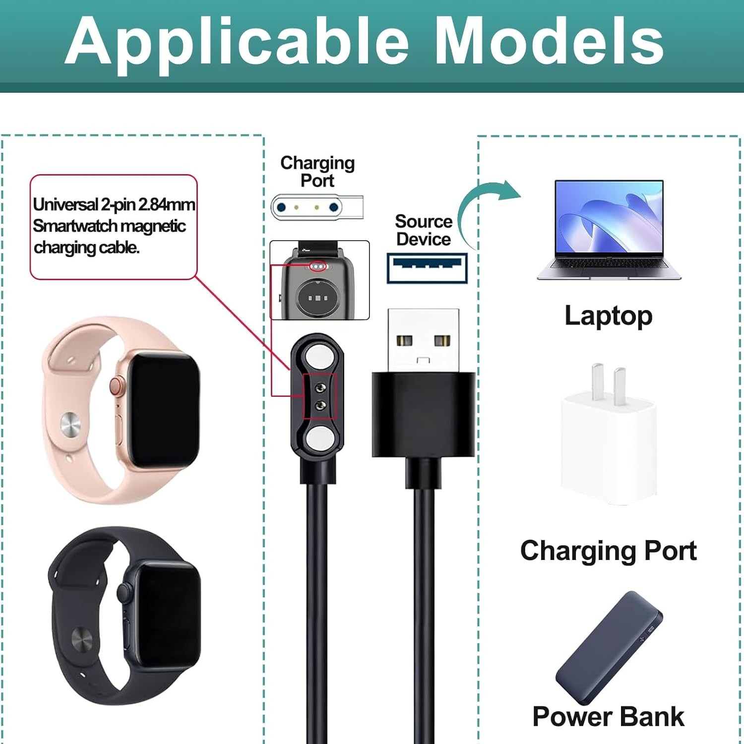 2 Pcs Smart Watch Charger, 2-Pin 2.84 mm Magnetic USB Charging Cable Replacement