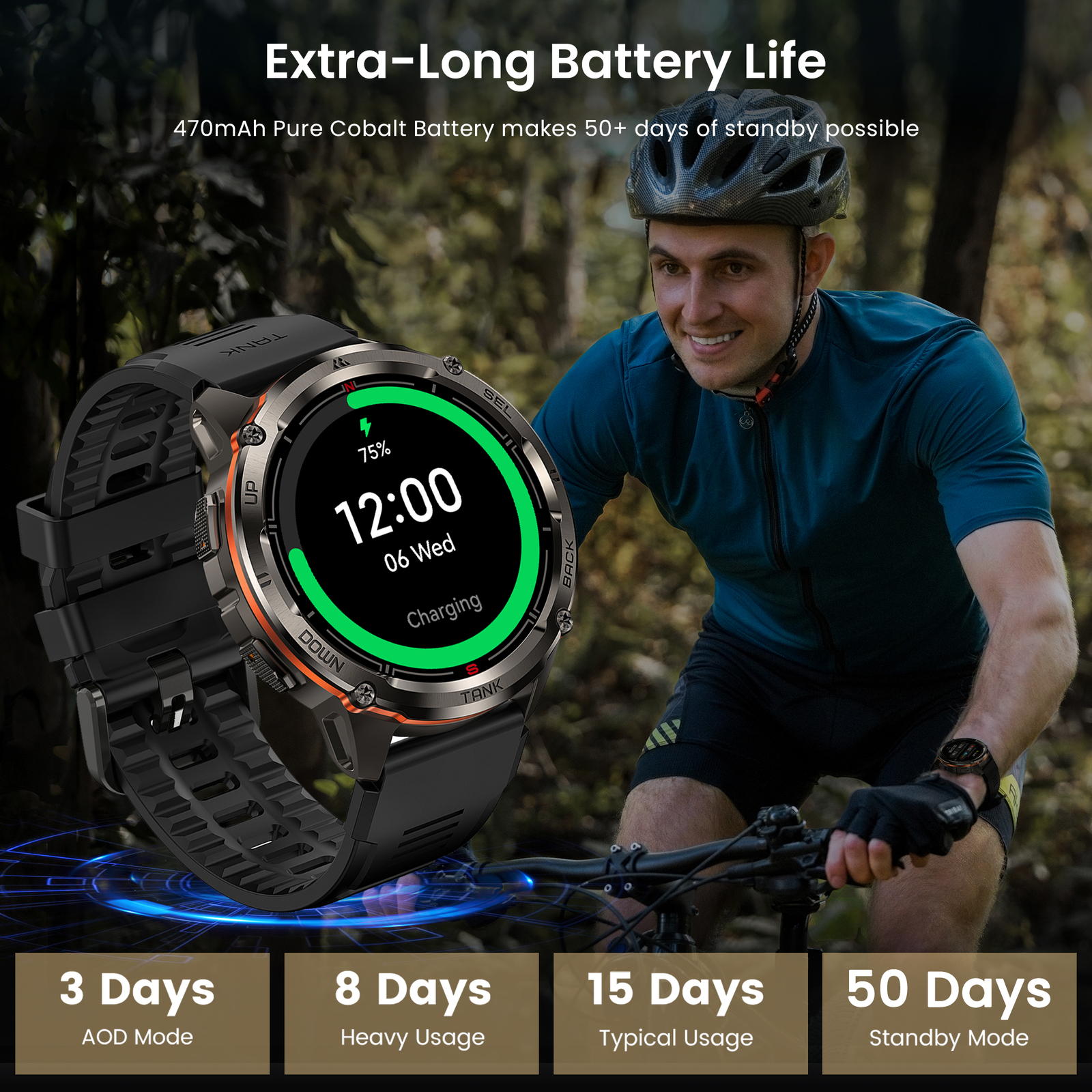 2025 Smart Watch Men Waterproof Smartwatch GPS 1.43″ AMOLED for iPhone Samsung