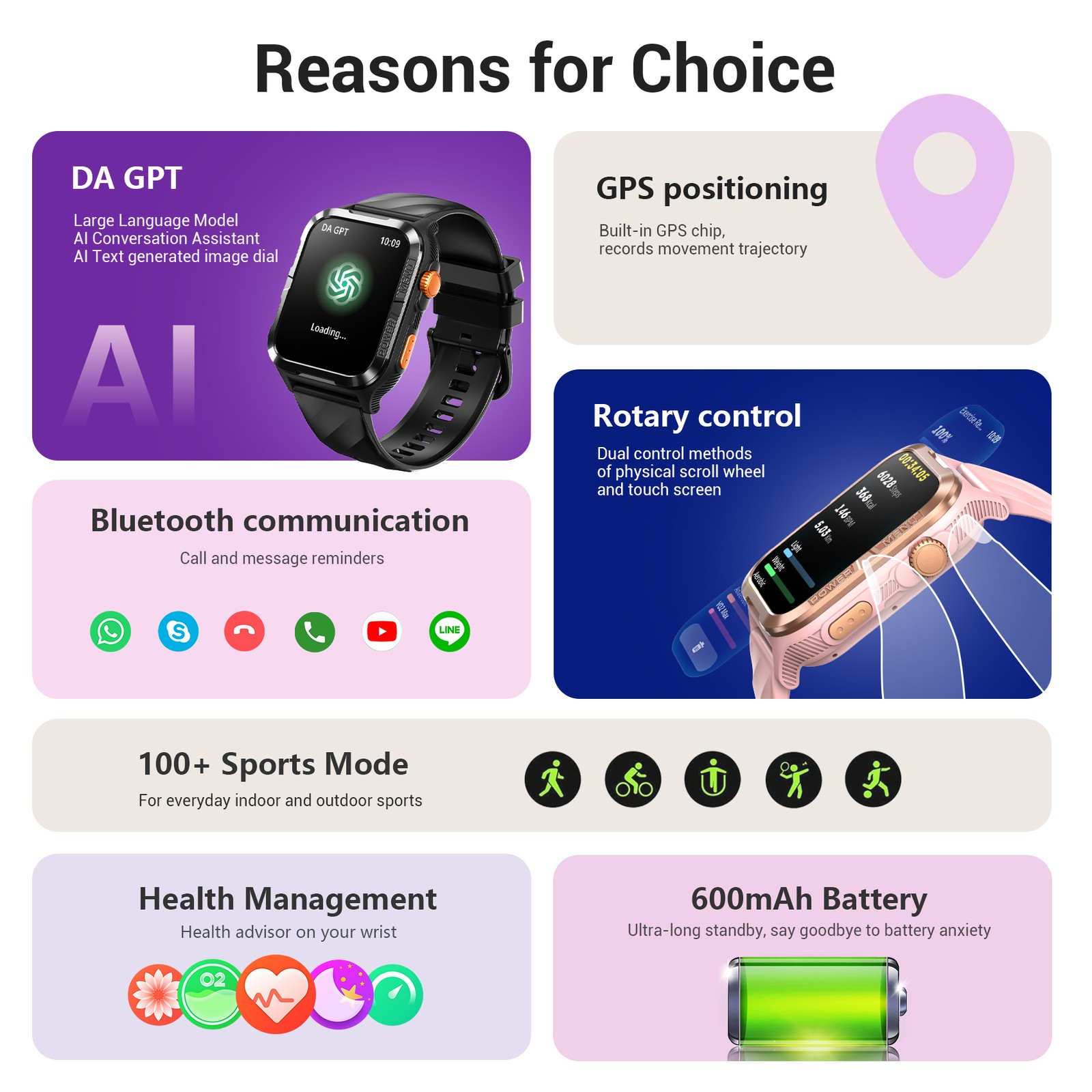 DA GPT AI Assistant Smart Watch Women with Built-in GPS Flight Fitness Tracker