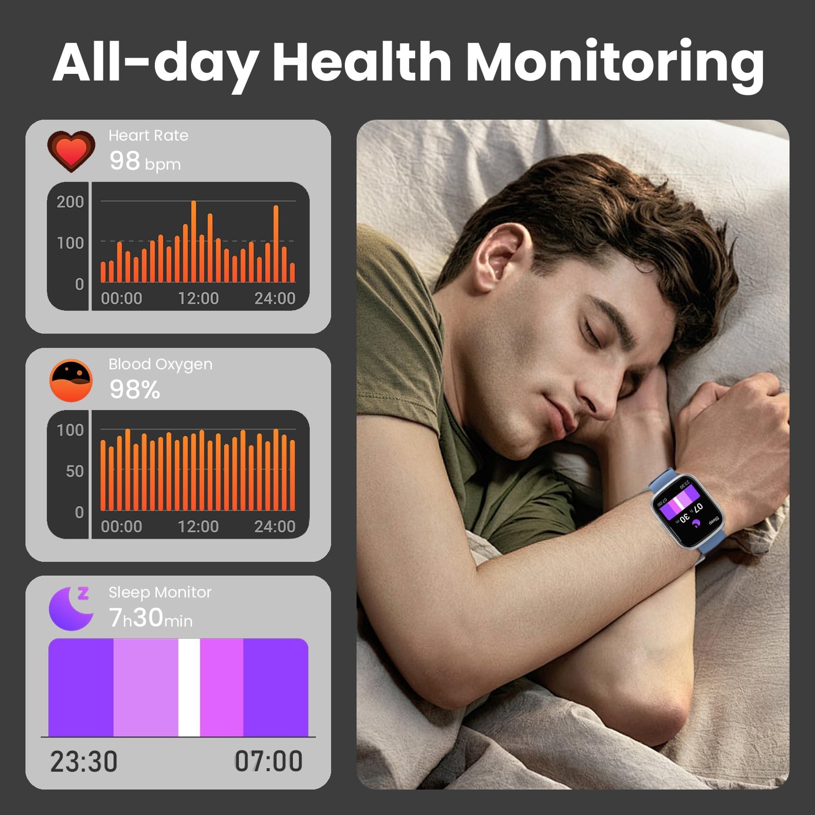 for Men (Answer/Make ), 1.95″ Touch Screen Fitness Tracker with Heart Rate/Sl…