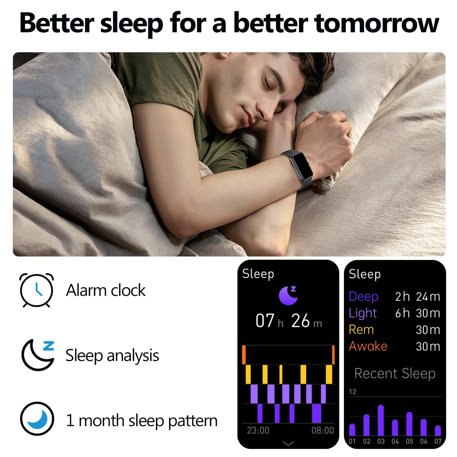Fitness Tracker Heart Rate Monitor 100+ Sports Modes IP68 Watch Black Men