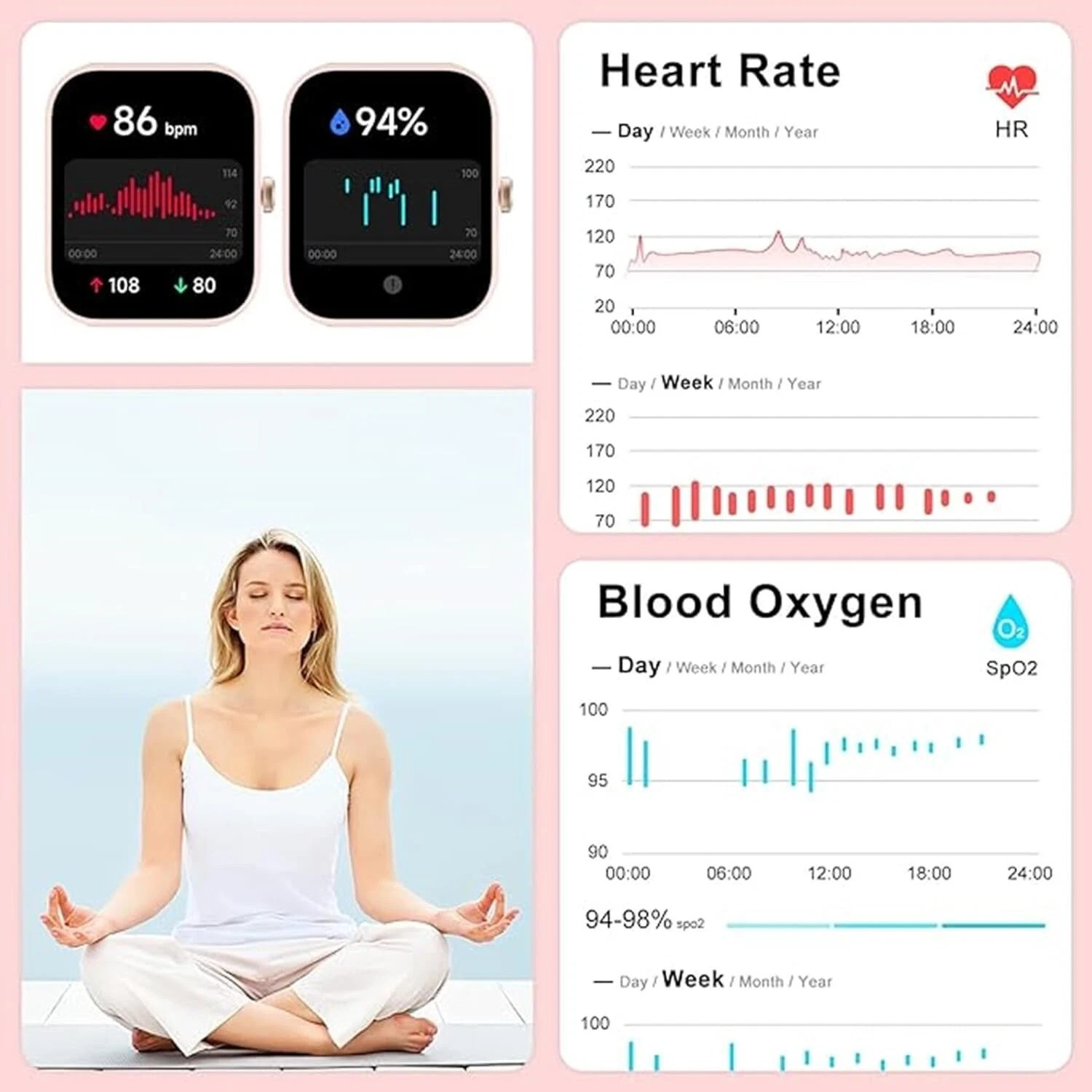 2026 Smart Watch Women Waterproof Smartwatch Bluetooth For iPhone Samsung