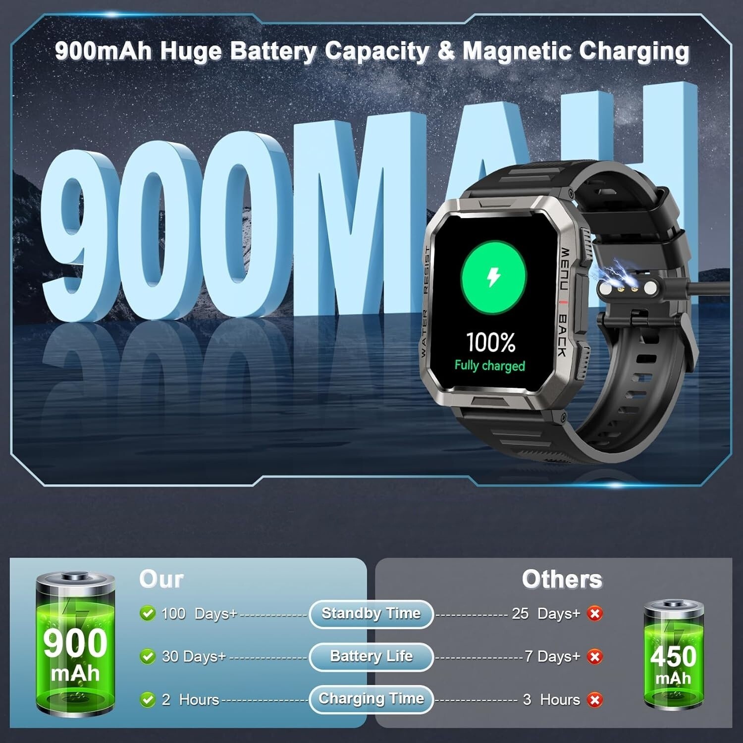 Reloj Inteligente Militar Bluetooth De Hombre Para iPhone Samsung Android NEW US