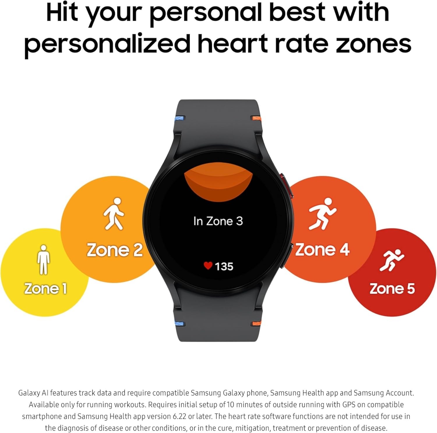 Samsung Galaxy Watch FE Aluminum Smartwatch 40mm LTE Blue Band SM-R866UZSAXAA