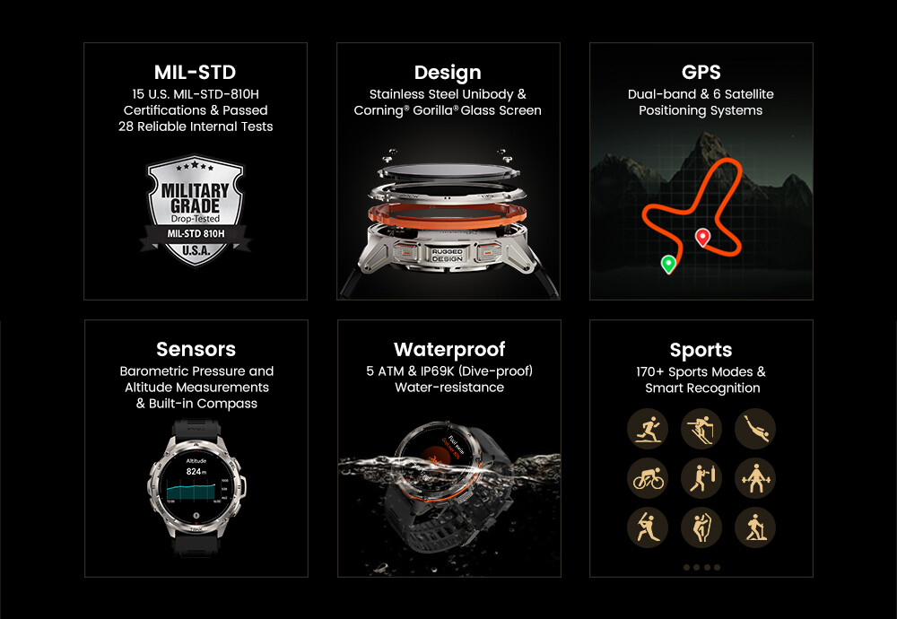 AMAZTIM TANK T3 Ultra GPS Smart Watch Men Waterproof 470mAh 60 Day Long Battery