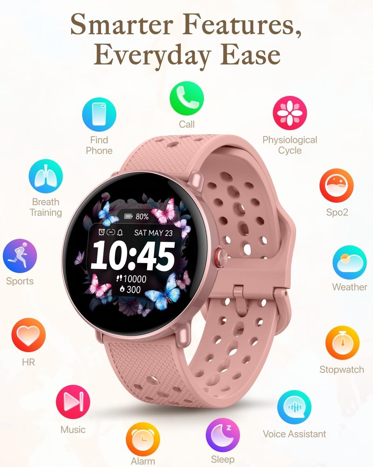 Smart Watch For Men/Women, Waterproof Smartwatch Bluetooth iPhone Samsung 2025