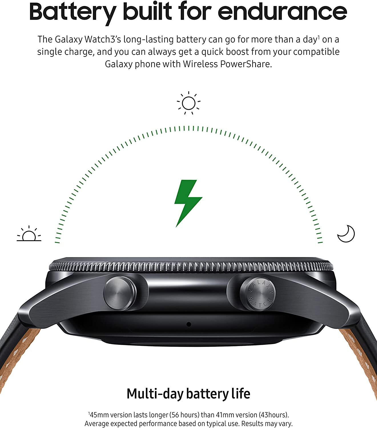 Samsung Galaxy Watch3 SM-R845 45mm Case NO BAND