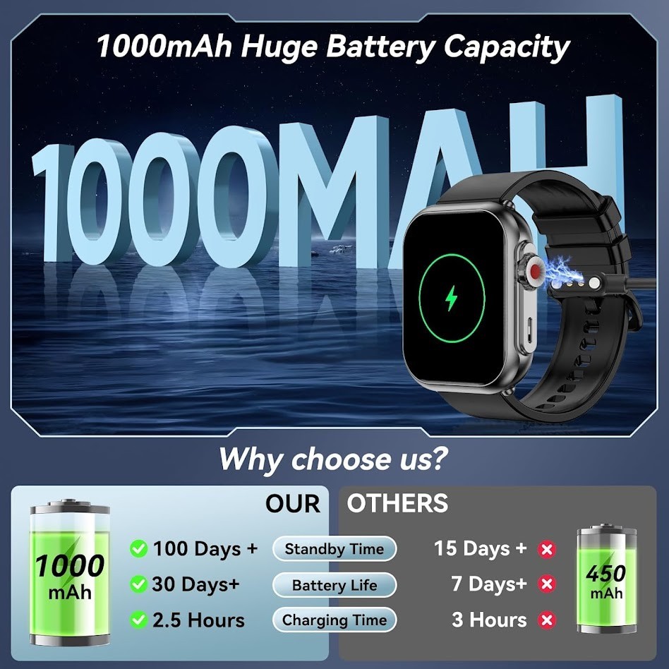 Smart Watch K62 1.85in Fitness Tracker IP68 Heart Rate Bluetooth Call Black