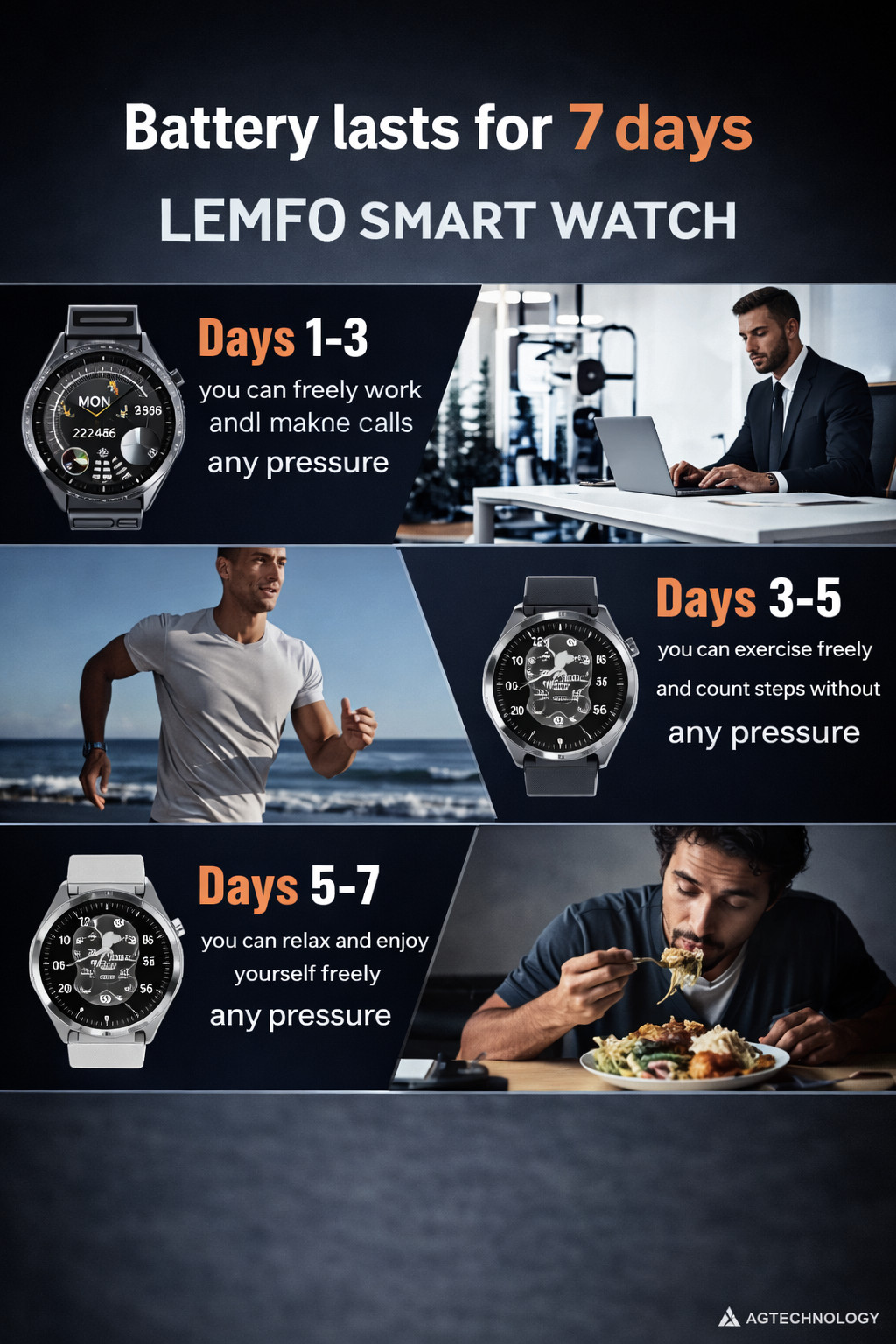 LEMFO Smart Watches For Men Women 1.5″ 360*360 HD Screen 330mAh Battery Heart