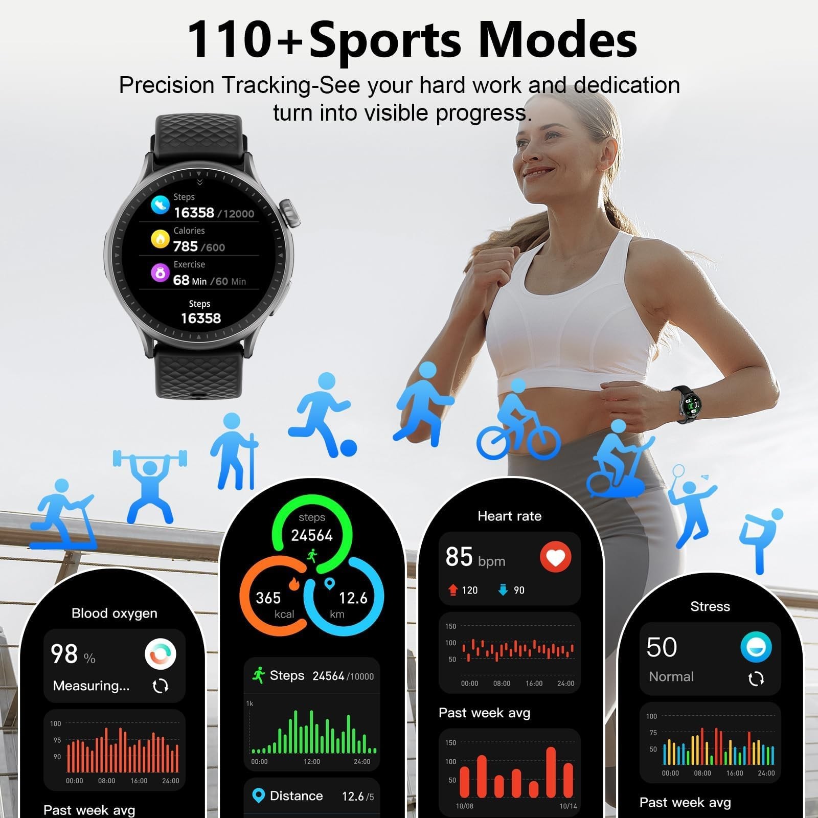 Fitness for Men Women, 2026 New Running smartch,1.46” AMOLED Ultra-HD Screen…