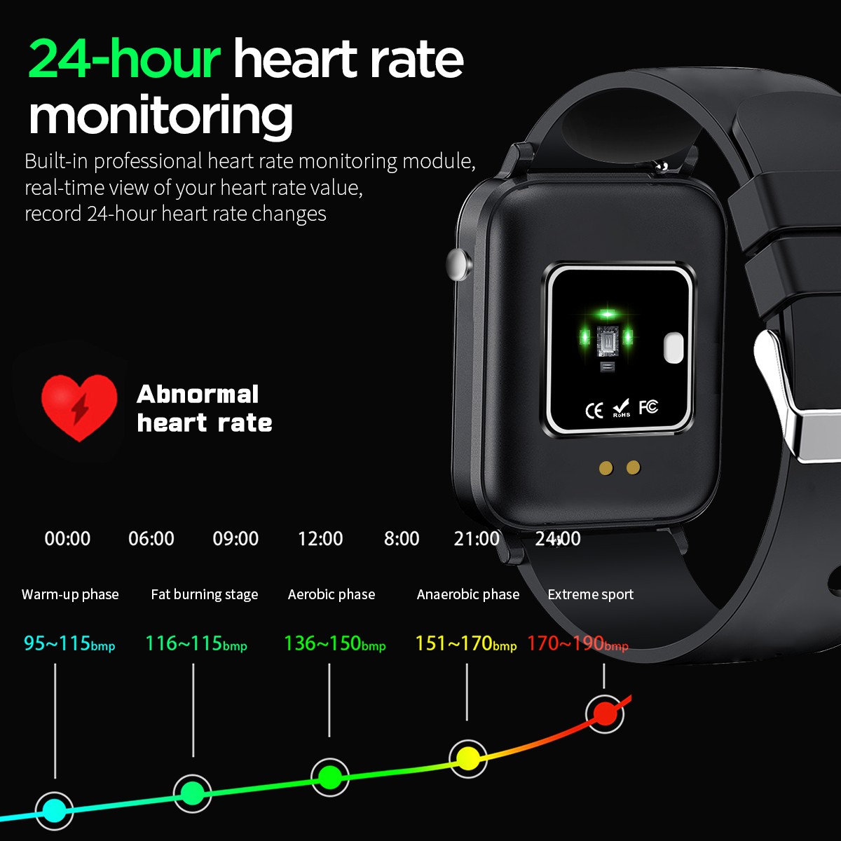 Smart Watch for Men Women Bluetooth Call Blood Oxygen Heart Rate Fitness Tracker