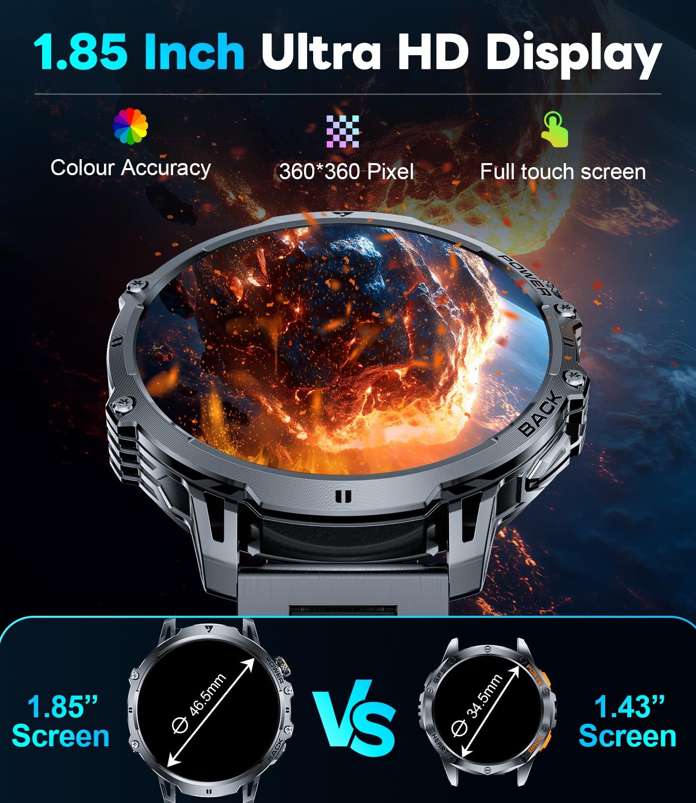 Military Smart Watches for Men2 Bands,1000mAh/1.85″ HD Large Screen Smartwatc…