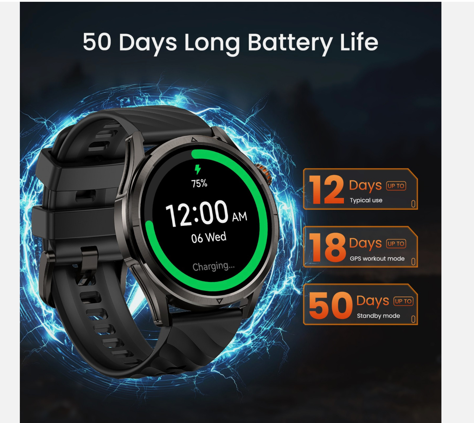 KOSPET Magic R10 Smart watch Men & Women GPS 1.43″ AMOLED, 5ATM Waterproof Black