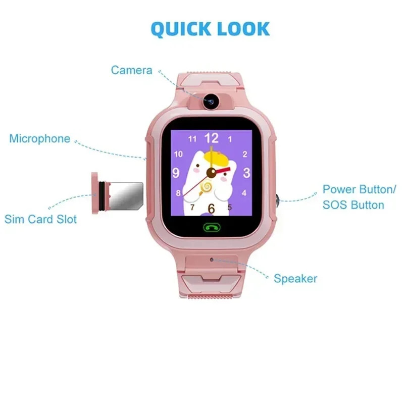Xiaomi Mi Home Children’s Smart Watch GPS Positioning SOS Video Waterproof Watch