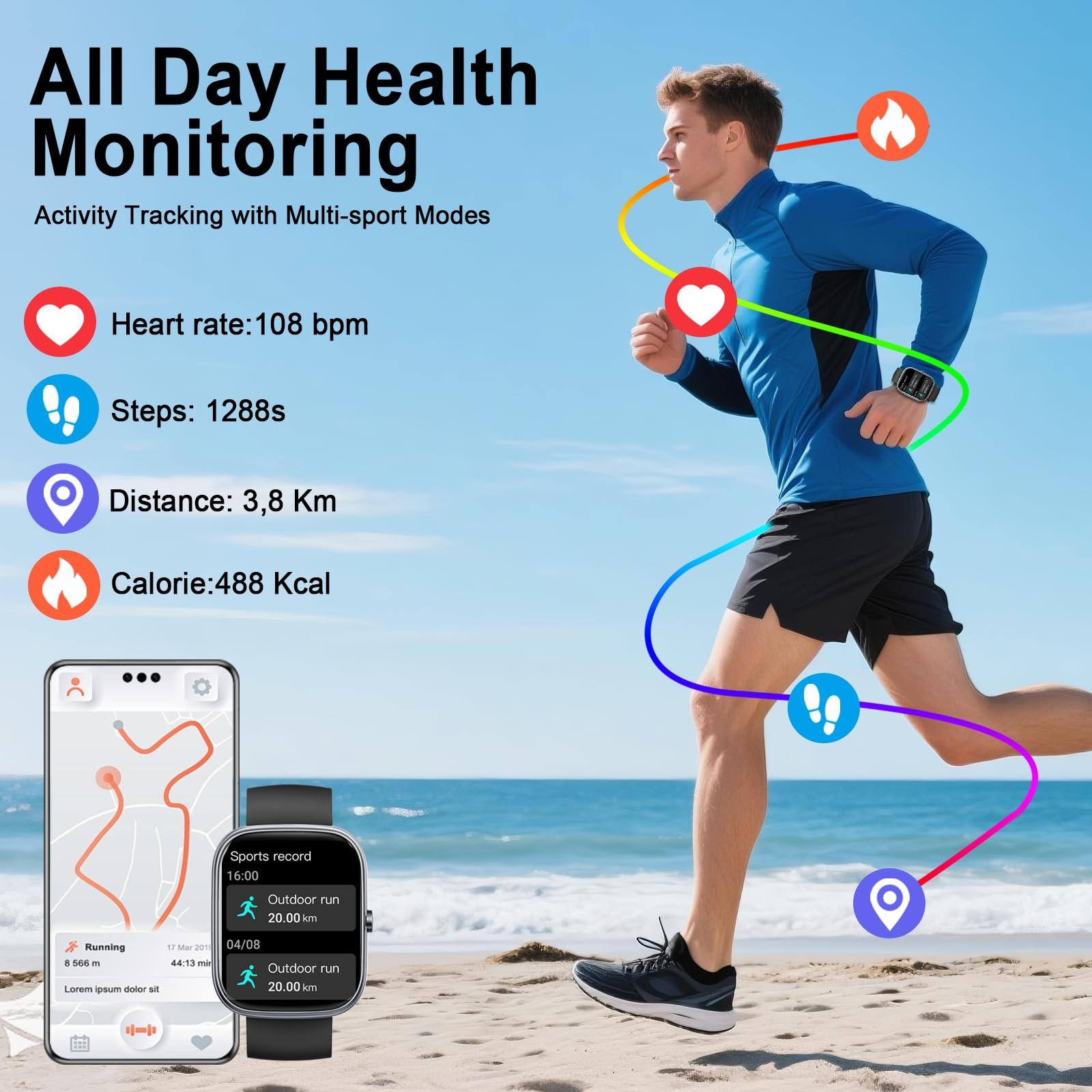 for Men (Answer/Make ), 1.91″ HD Screen Fitness Tracker, Heart Rate/Sleep Mon…
