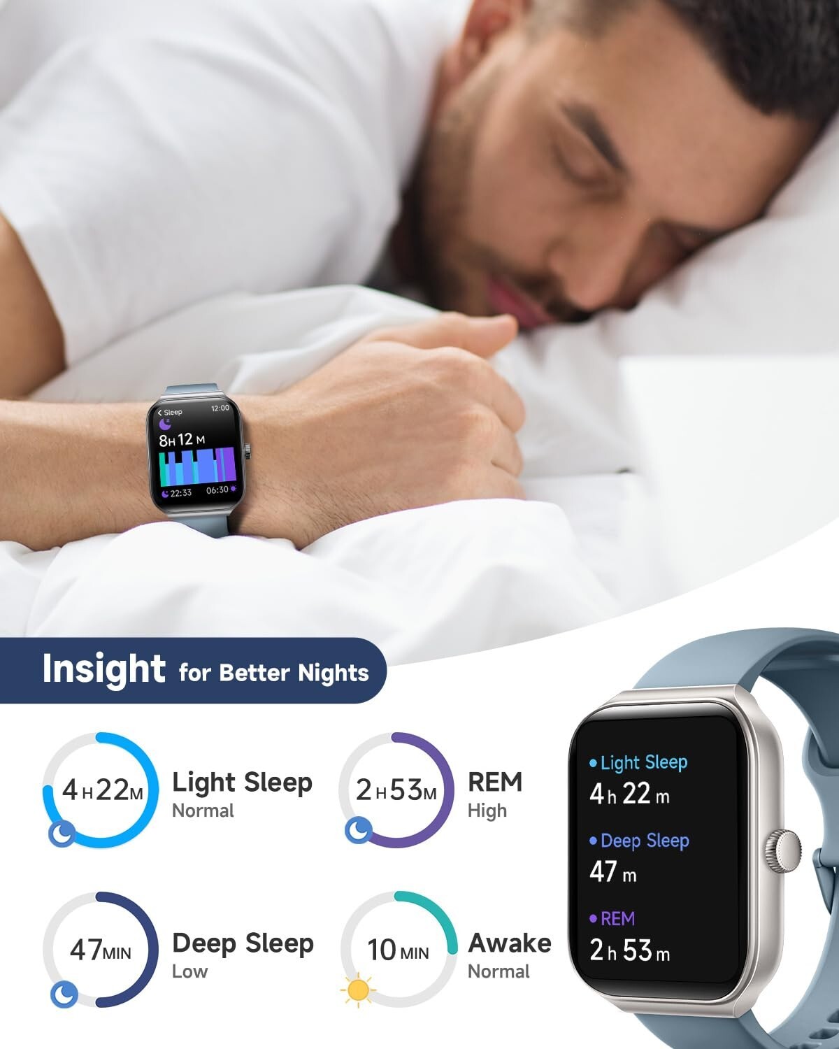 2025 Smart Watch For Men/Women, Waterproof Smartwatch Bluetooth iPhone Samsung