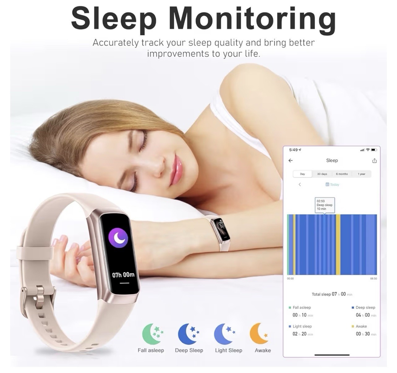 Fitness Tracker with 24/7 Heart Rate, Blood Oxygen Blood Pressure Sleep Monitor,