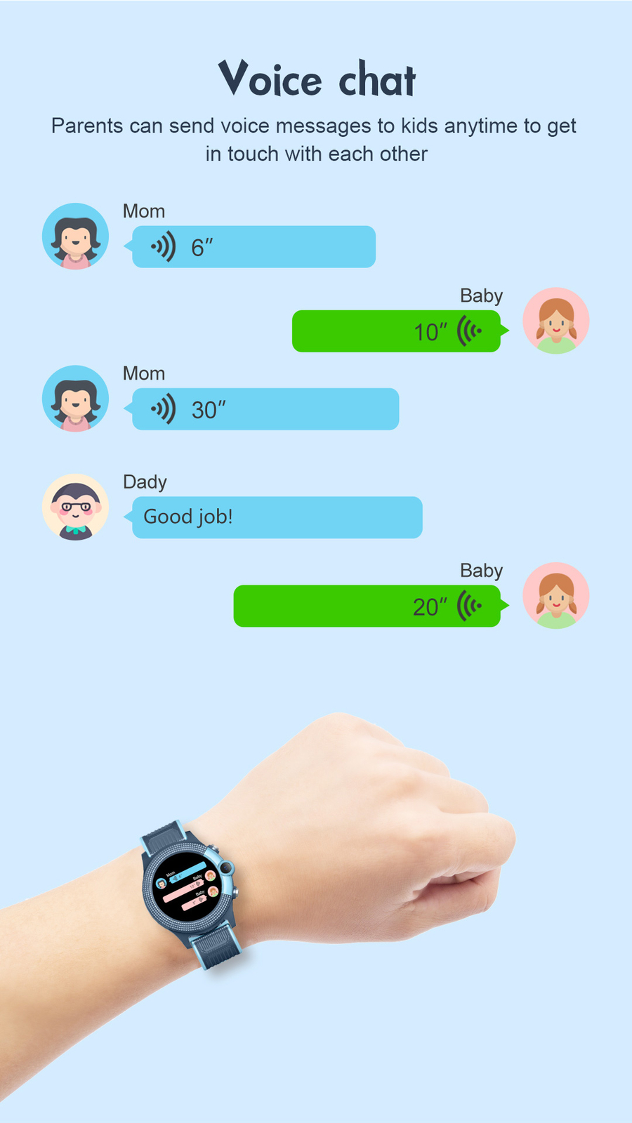 4G Kids Smart Watch Children Position Tracker GPS Video Call SIM Card Support