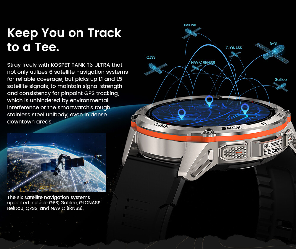 AMAZTIM TANK T3 Ultra GPS Smart Watch Men Waterproof 470mAh 60 Day Long Battery