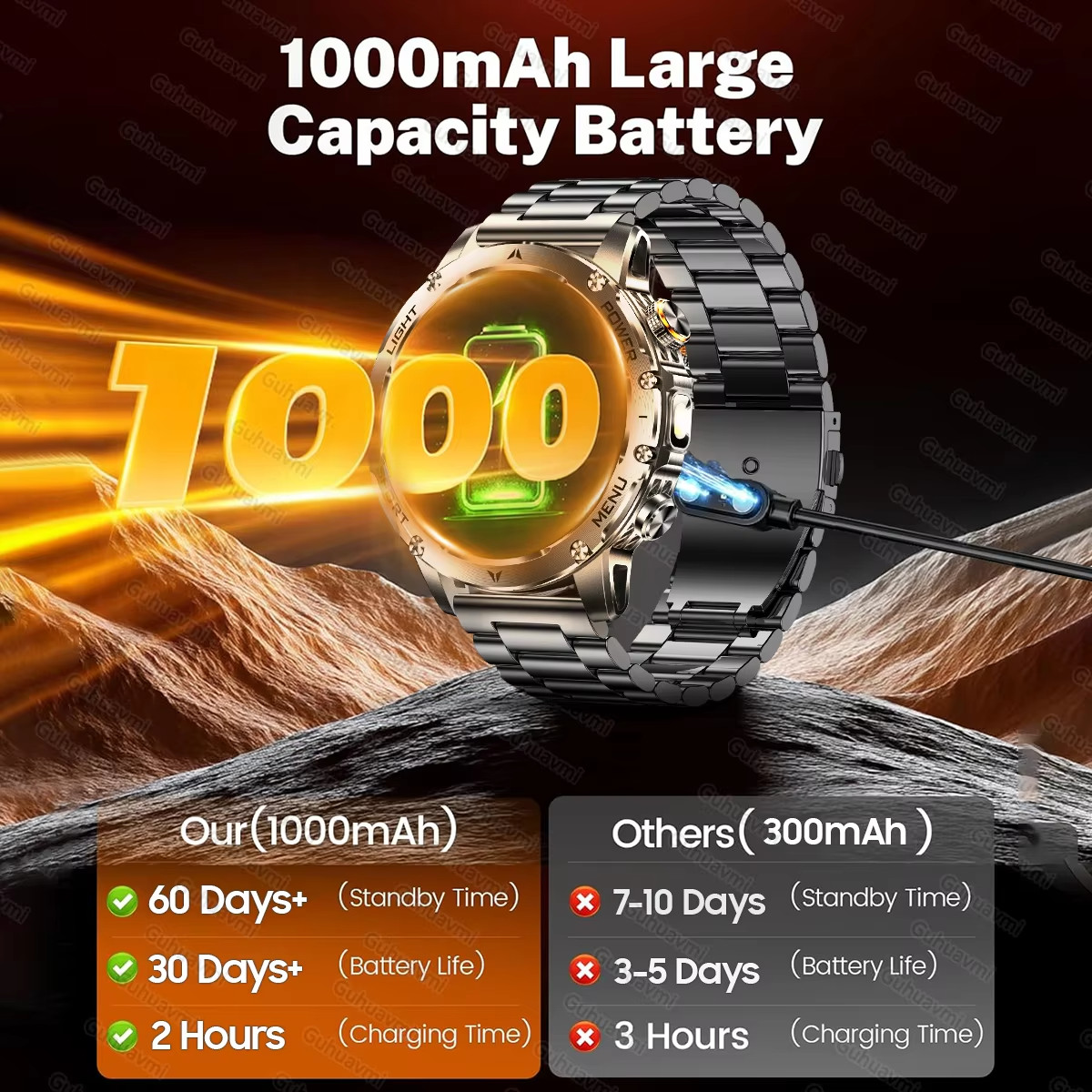 New Military T-Rex 3 Ultra 1000mAh Battery Smart Watch 5ATM Waterproof