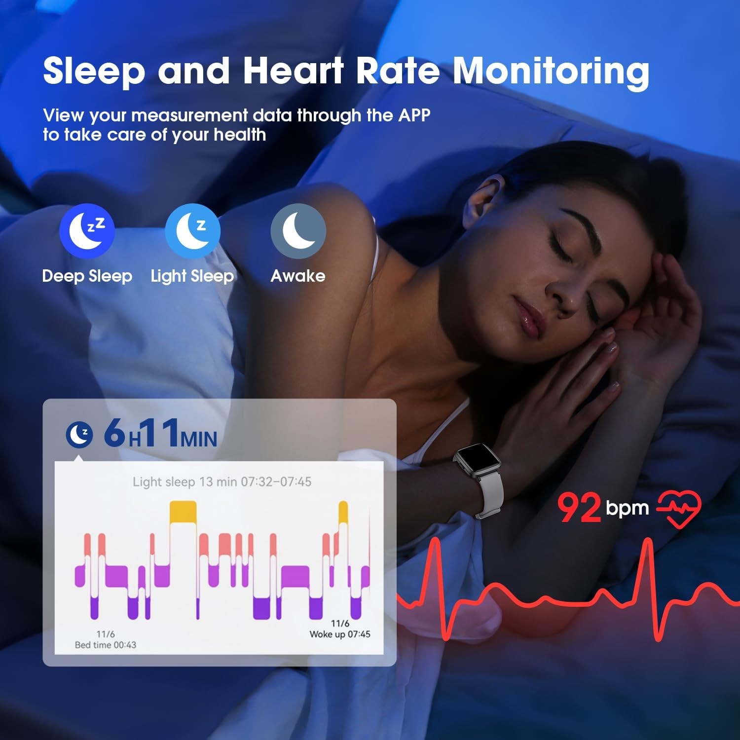 Fitness Activity Tracker Watch As Fitbit Heart Rate Monitor Pedometer For Women
