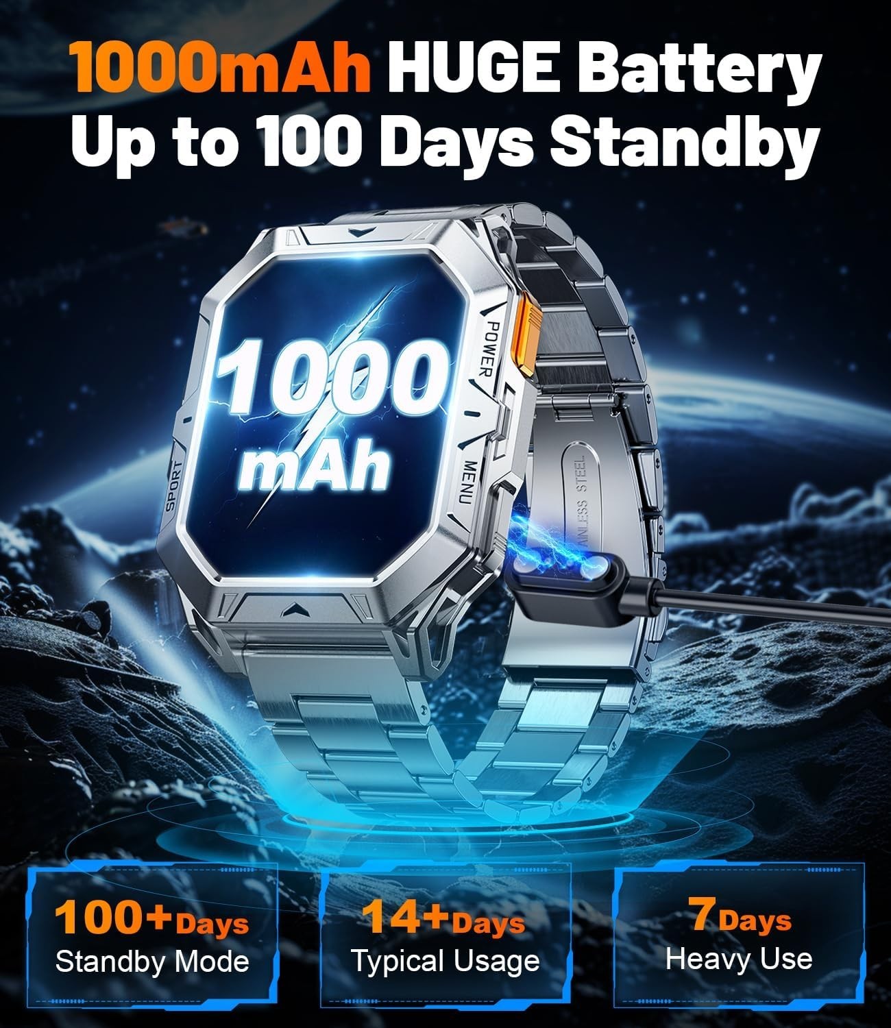 Unique looking Smart Watch 2.13″ AMOLED AOD Waterproof 1000mah Battery BT Calls