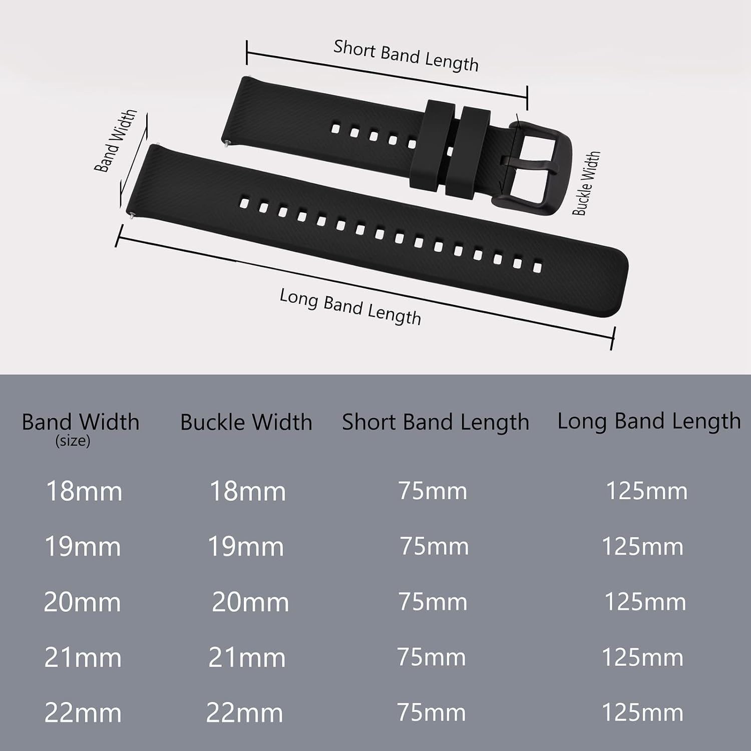 Silicone Watch Strap with Quick Release for 18mm to 22mm Compatible Watches