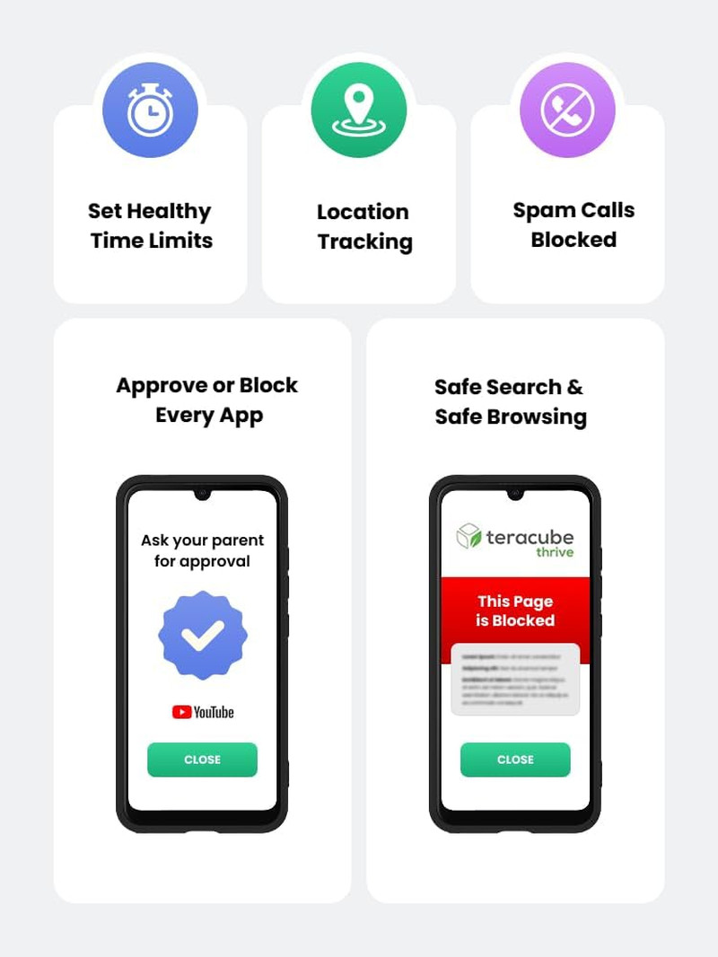 Thrive Kids Smart Phone – Safe Android Phone for Kids & Teens with Parental Cont