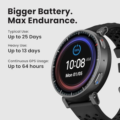 Amazfit Active Max Smart Watch 1.5 AMOLED 25 Day Battery