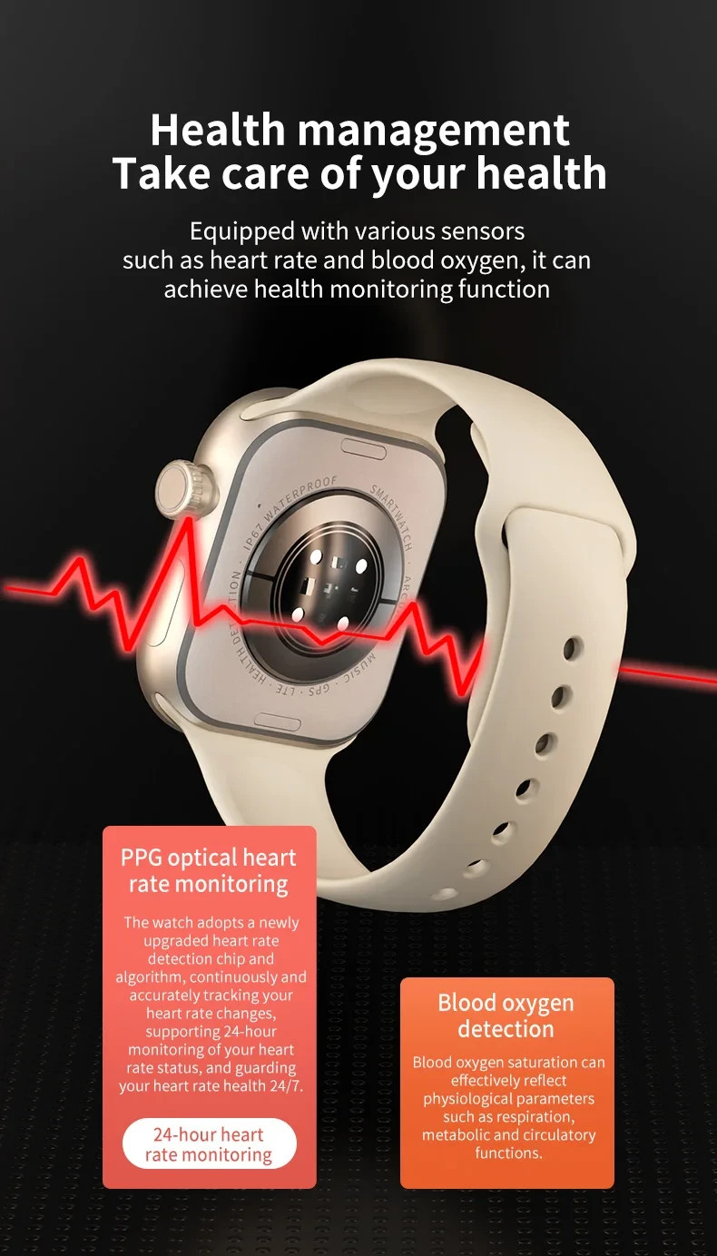 VP29 Smart Watch 5G 4G LTE Unlocked Android GPS WiFi 180° Rotating HDCamera