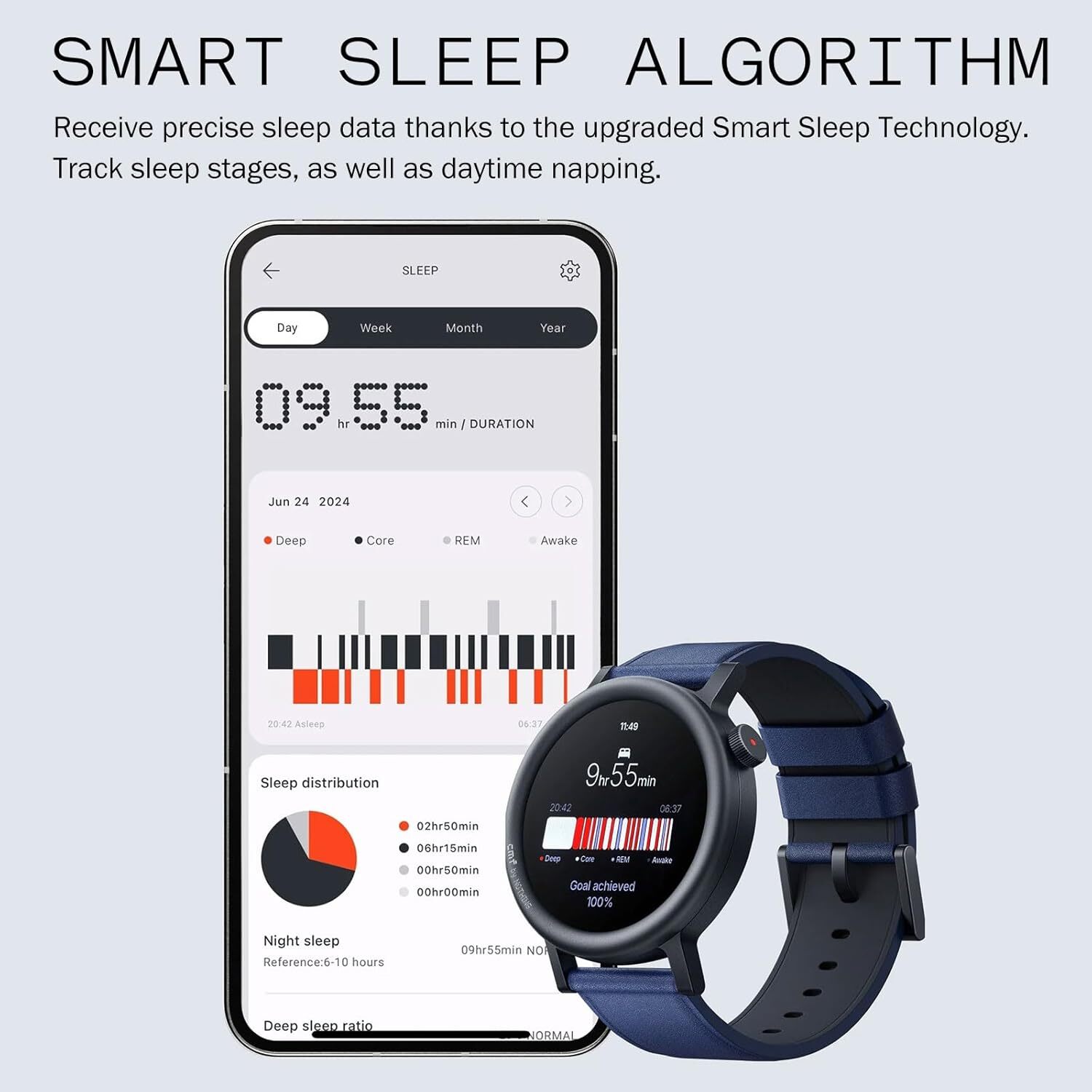 CMF by Nothing Watch 2 Pro 1.32″ AMOLED GPS Smartwatch New