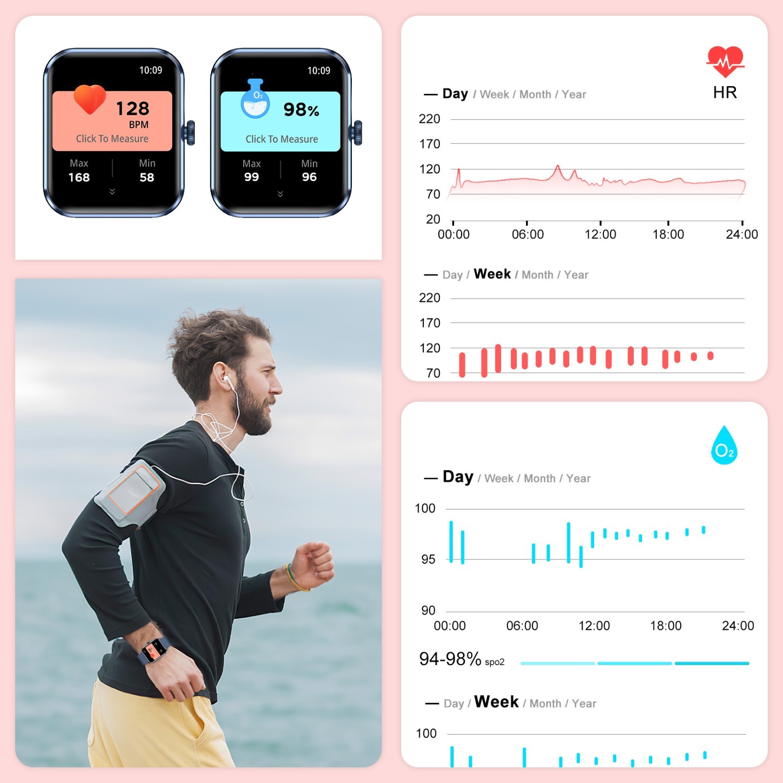 Smart Watch Women Men with Blood Pressure, Blood Oxygen Monitor Fitness Tracker