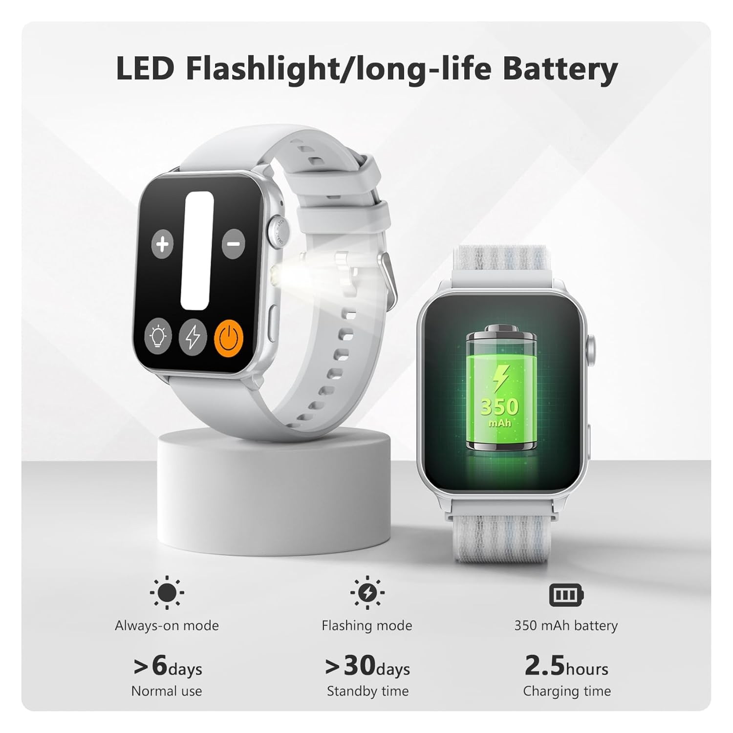 Blackview Smart Watch for Women 1.91 HD Touchscreen Fitness Heart Rate