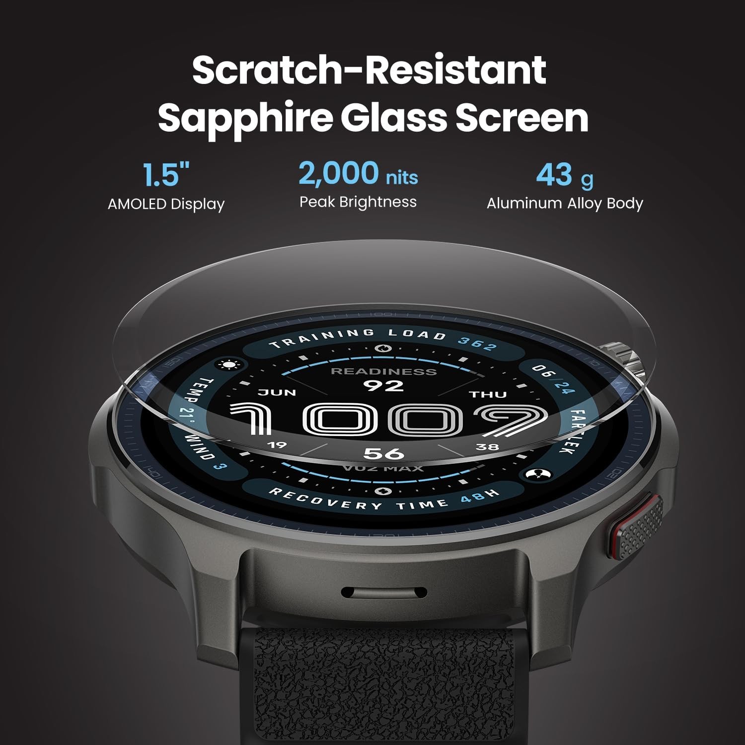 Amazfit 47mm Balance 2 AMOLED Smart Watch Dual Band GPS 21-Day Battery (Black)