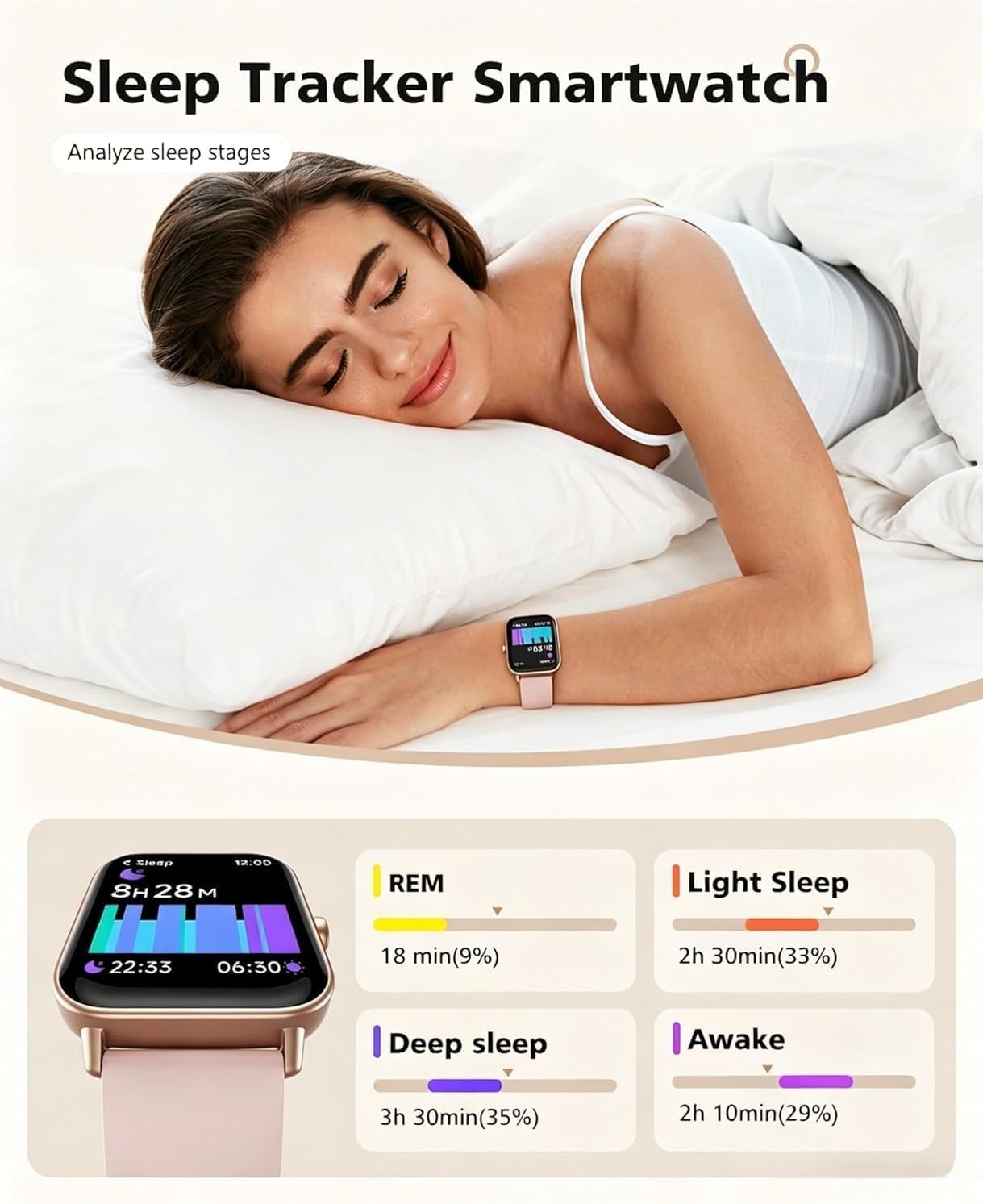 Smart Watches for Women, 1.8 Inches Fitness Tracker with Alexa Built-in
