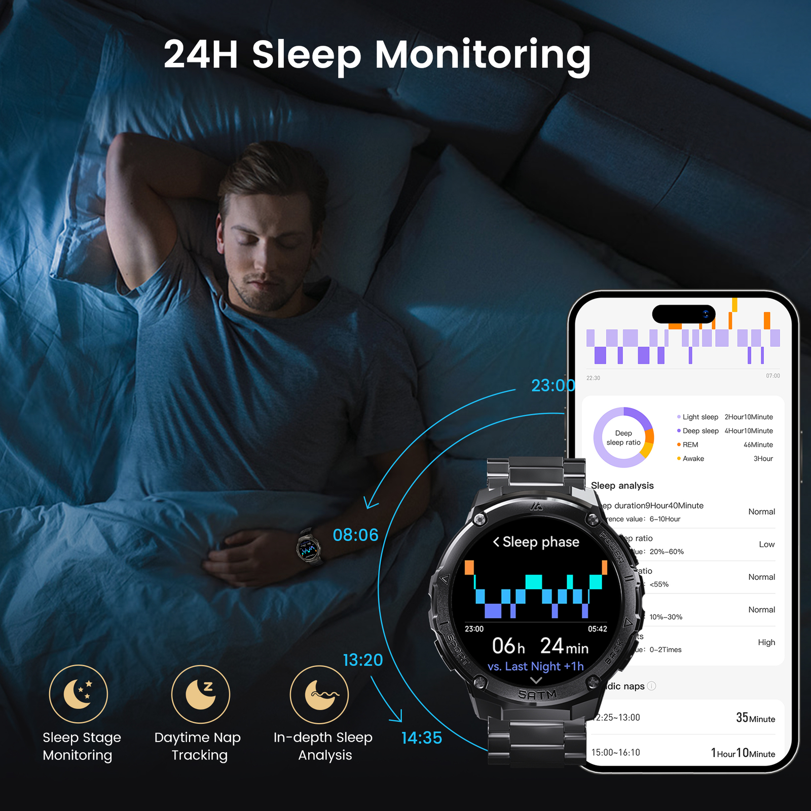 Smart Watches for Men GPS Pressure/Altitude/Compass, 60 Days Extra-Large Battery