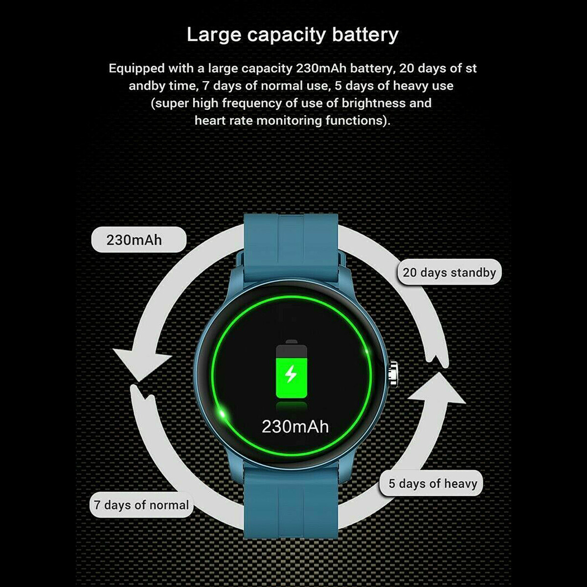 NEW! Smart Watch Women Men Heart Rate Monitor Sleep Tracker for iPhone Android