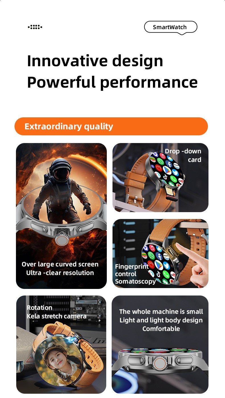 5G Smart Watch with Rotating Camera 1.95″AMOLED Screen,Android 9.0 Dual System